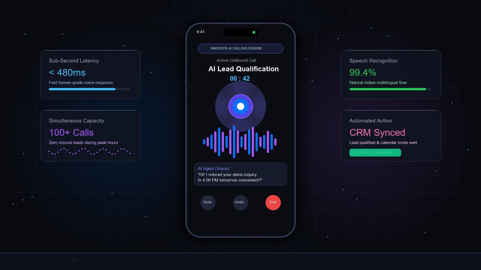 Autonomous Voice AI Calling Agent
